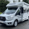 Tessoro 481 In stock
