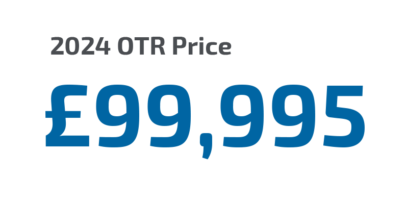 99995