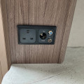 sockets