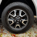 Alloys