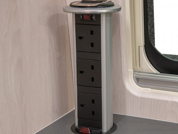 Sockets