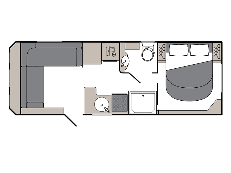 Layout