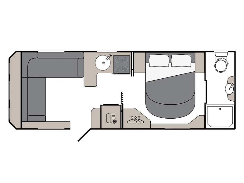 Layout