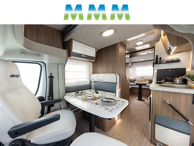 MMM-Elnagh-530-September-Review-web