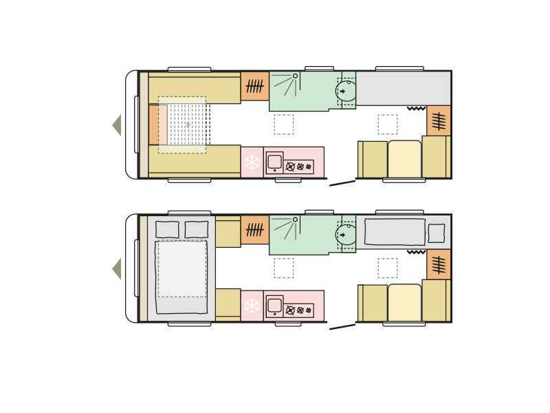 layout