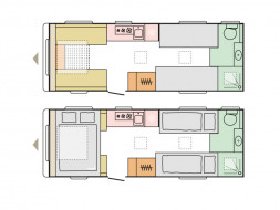 layout