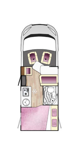 Tessoro 840 layout