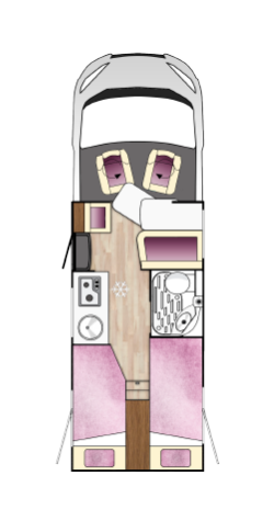 Tessoro 861 layout
