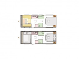 layout