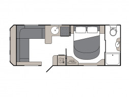 layout