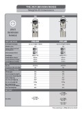 2021-BENIVAN SPECIFICATION