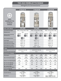 2021-MOBILVETTA_SPECIFICATION